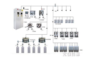 太原實驗室設(shè)計要求有哪些？山西艾德沃思實驗室